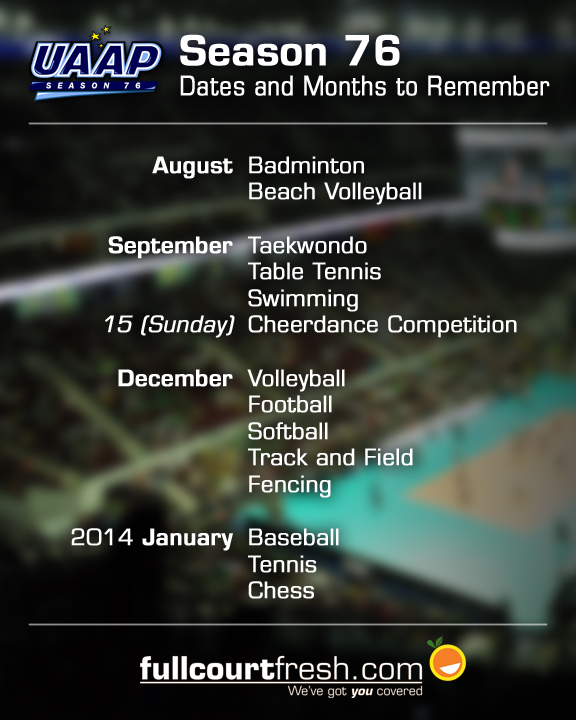 uaap_fcf