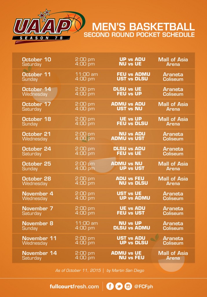UAAP 78 Basketball Round 2